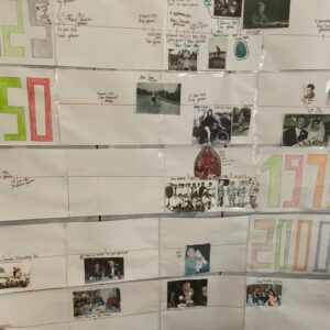 Thematisch werken bv thema TIJD
